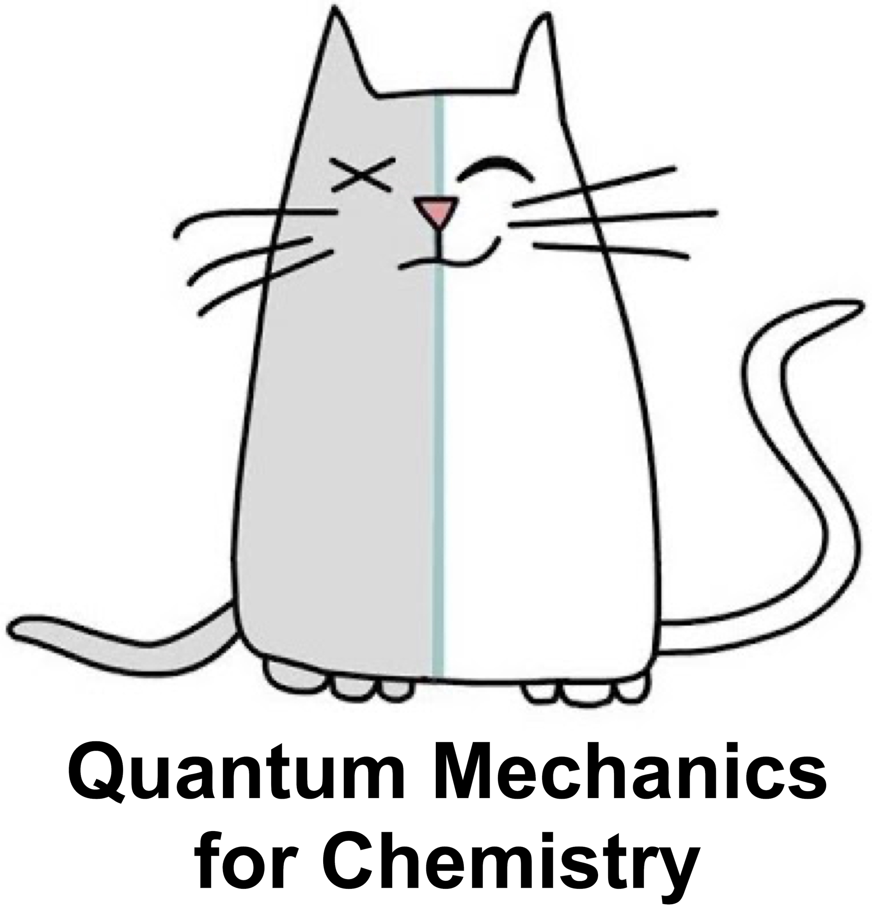 Particle in a 3D box — Quantum Mechanics for Chemistry